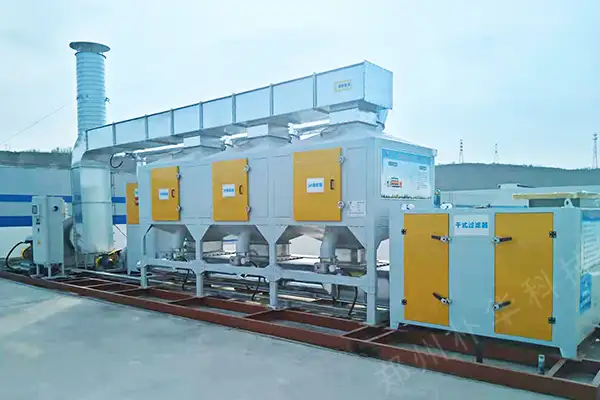 活性炭吸附处理装置吸附原理、着火原理、预防措施