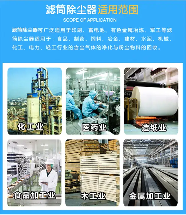 开云（中国）产品适用范围