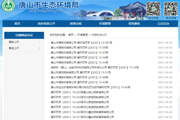 累计罚款1920万!15家钢厂因废气治理4天被开出48张罚单