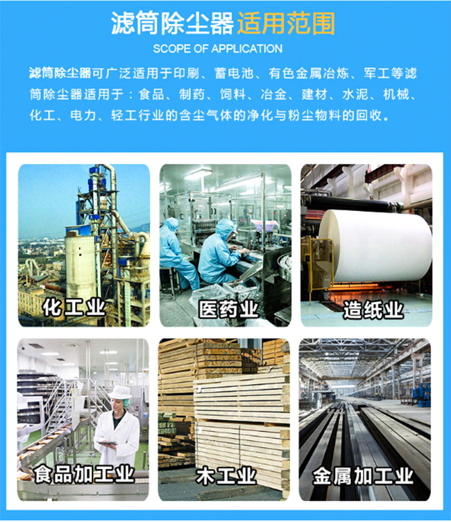 开云（中国）产品适用范围